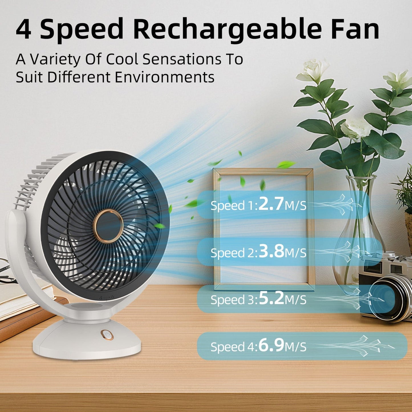 Livingtoday Fans 2000mAh RECHARGEABLE FAN