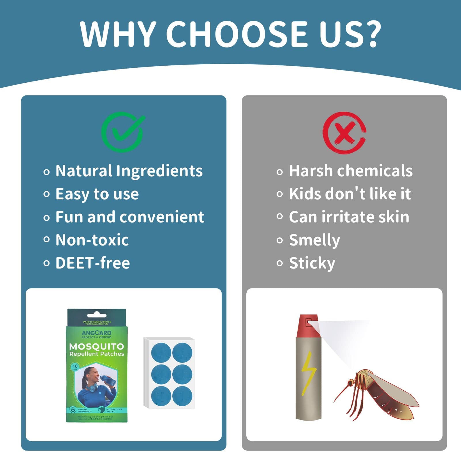 Angoard 10 Pcs Mosquito Repellent Patch