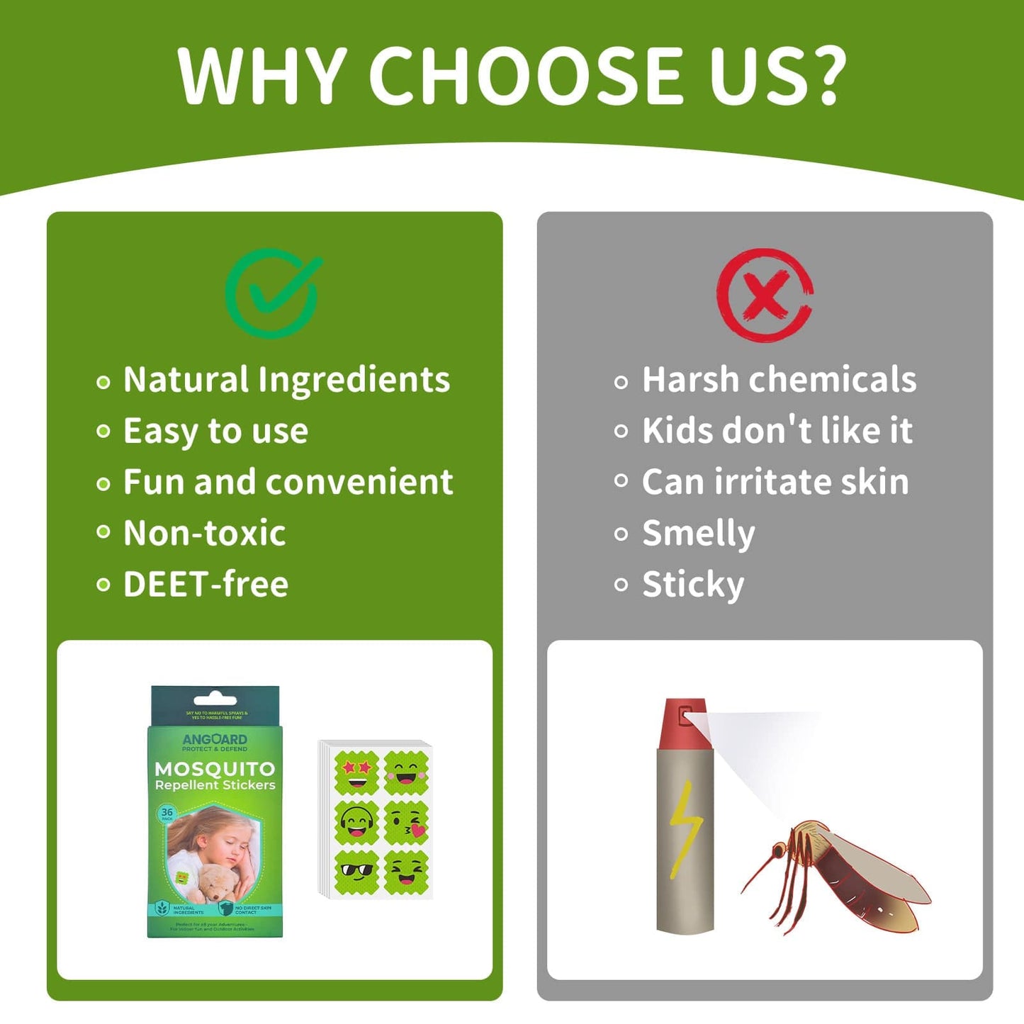 Angoard 36 Pcs Mosquito Repellent Patch