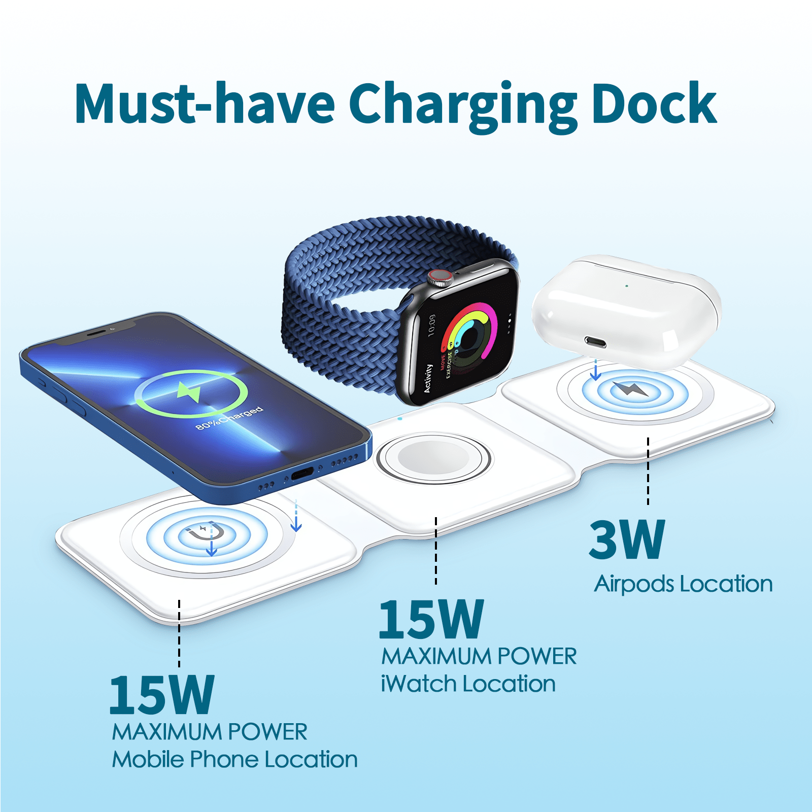 plugd USB charger 3 in 1 Wireless 15W Qi Fast Charging Foldable Station for Apple Mag Safe