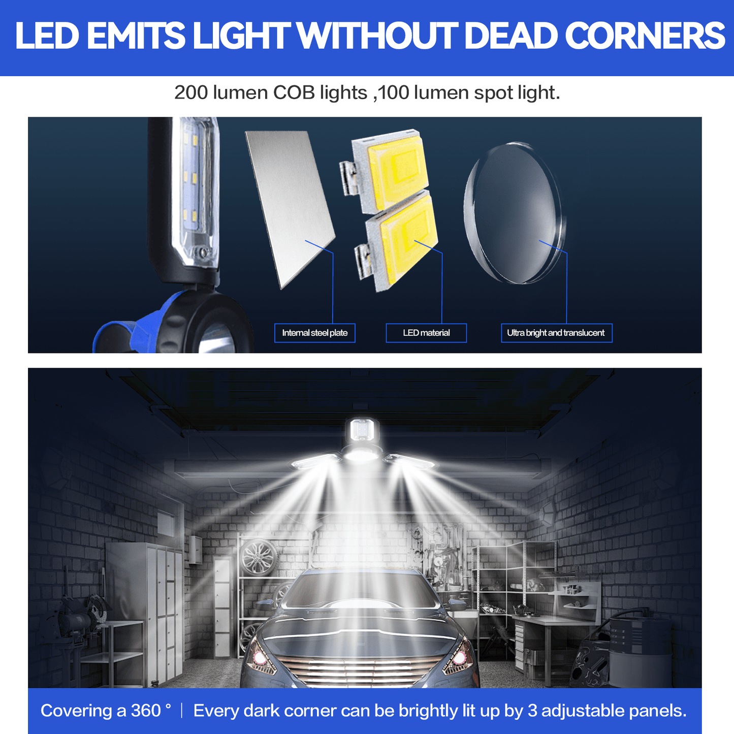 Brillar spotlight torch Brillar 200 Lumen 3 Foldable Panel LED Floodlight Lamp