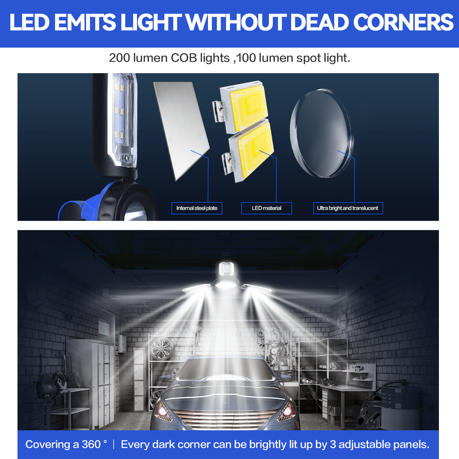 Brillar spotlight torch Brillar 200 Lumen 3 Foldable Panel LED Floodlight Lamp