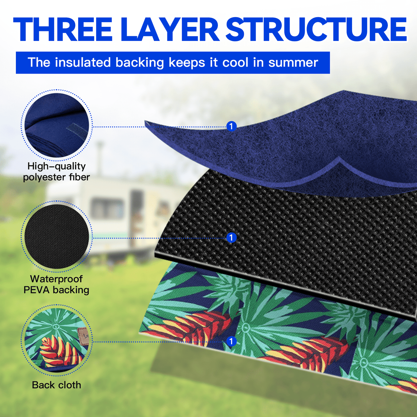 Lazy Dayz Beach and Summer Lazy Dayz Fleece Picnic Rug - Makena