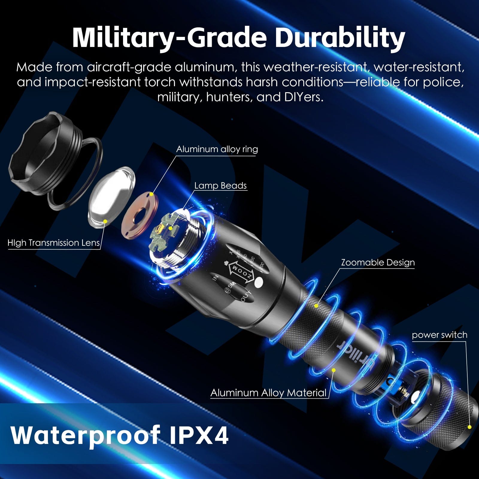 Brillar Flashlights Aluminium 5-Mode Tactical LED Flashlight