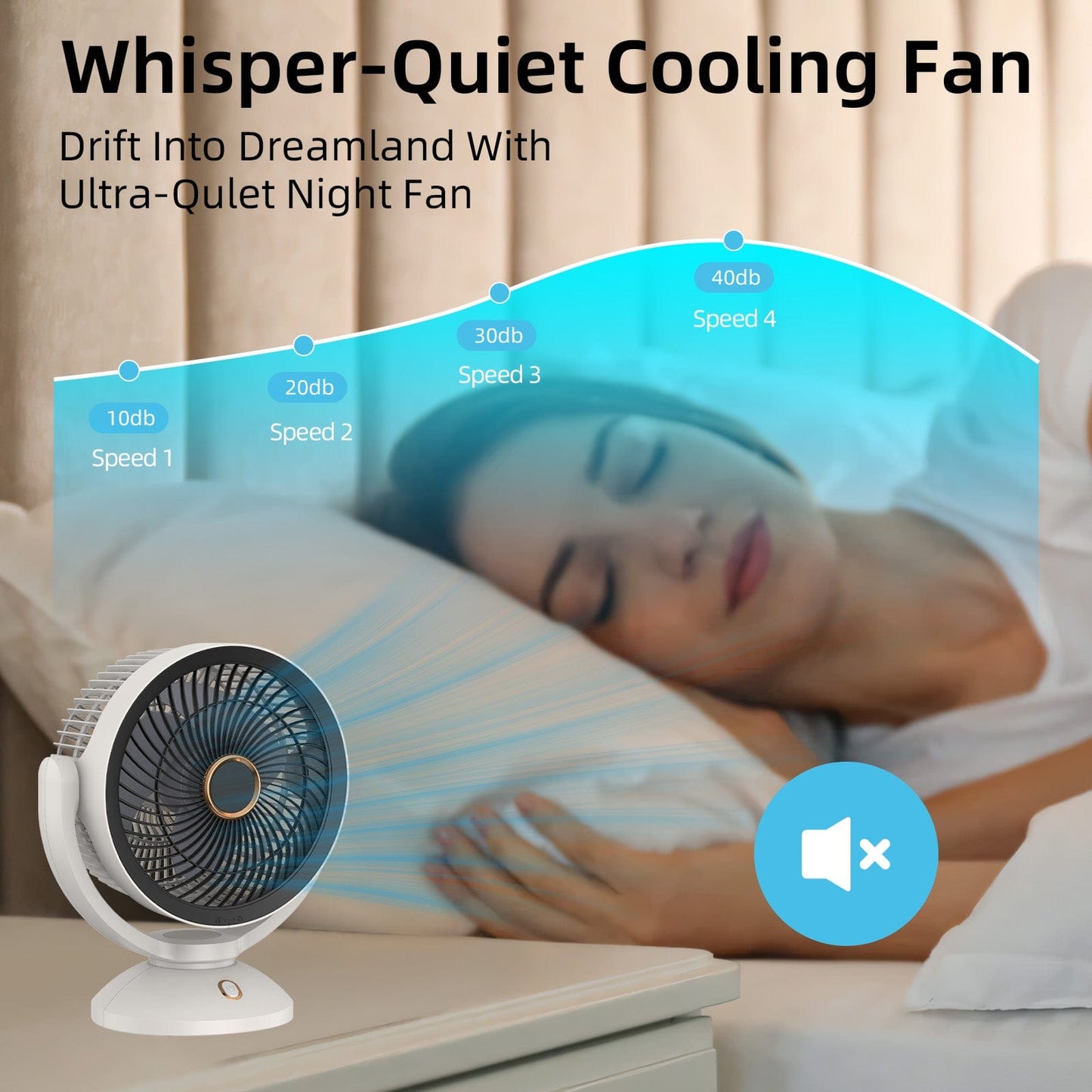 Livingtoday Fans 2000mAh RECHARGEABLE FAN