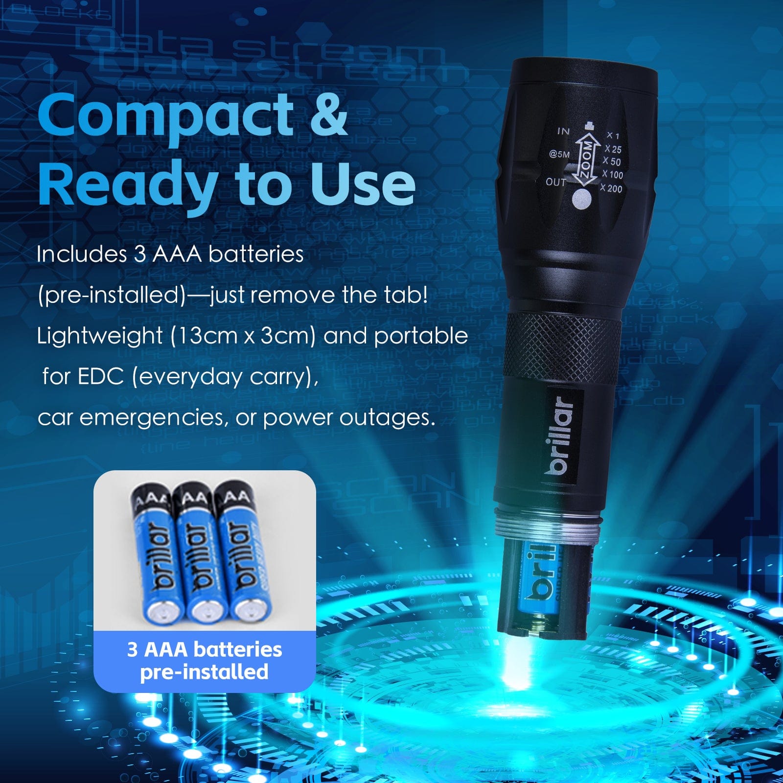 Brillar Flashlights Aluminium 5-Mode Tactical LED Flashlight