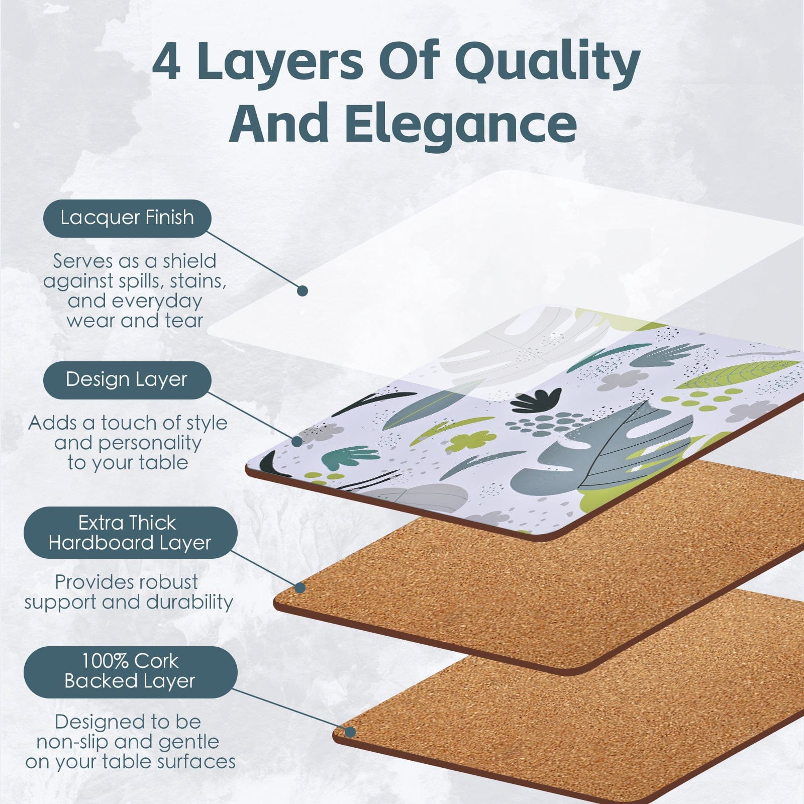 Clevinger dining placemat Clevinger Set of 4 MDF Placemats Monstera