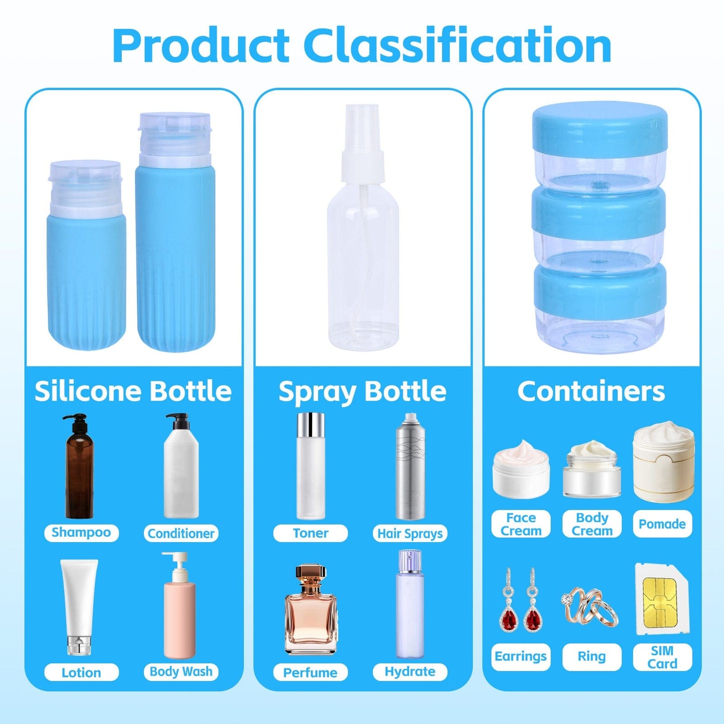 Flightmode 8 Pcs Travel Bottles Set for Toiletries