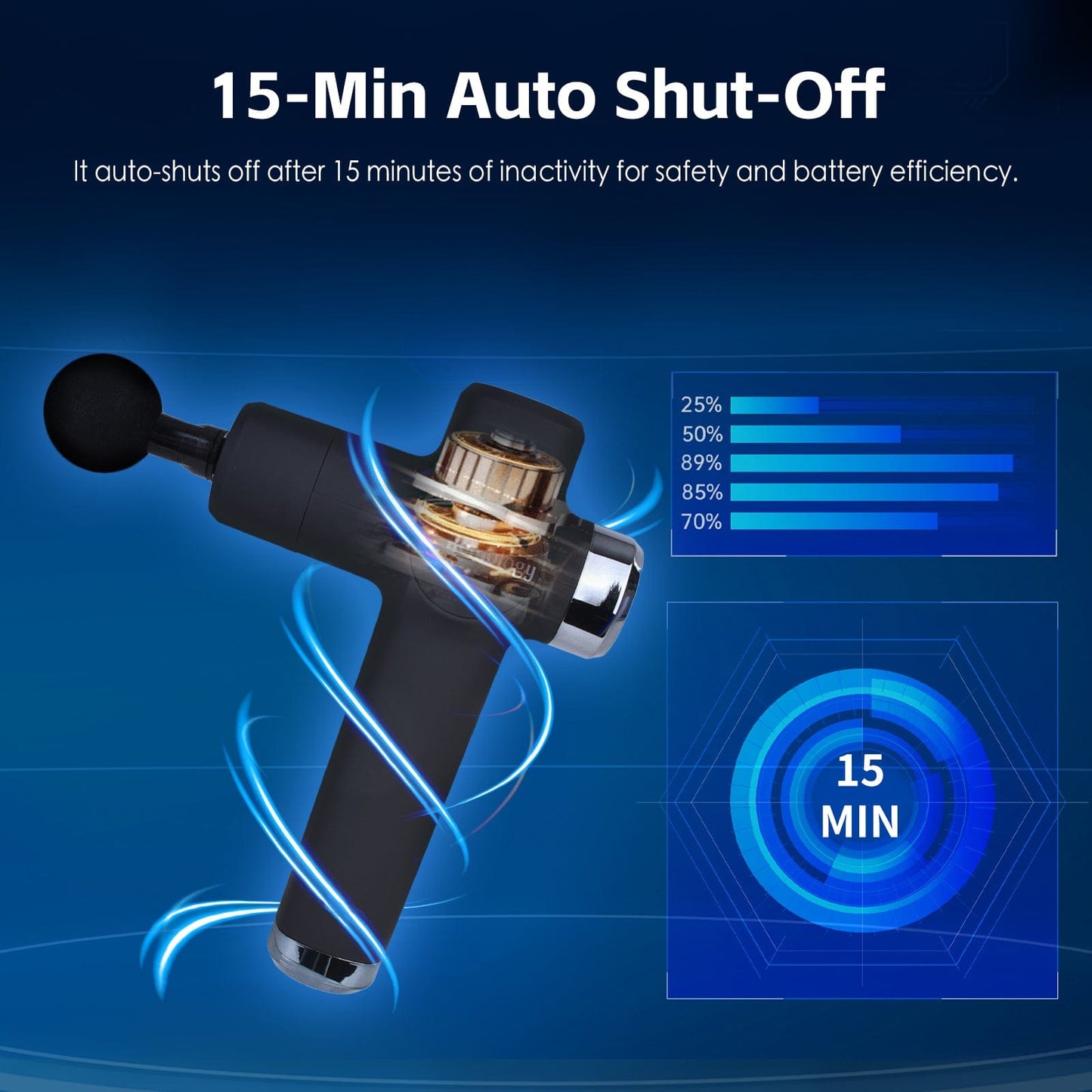 Remology personal care Remology Impact Therapy 7 Adaptive Speed USB-C Fascial Massage Gun with 4 Heads
