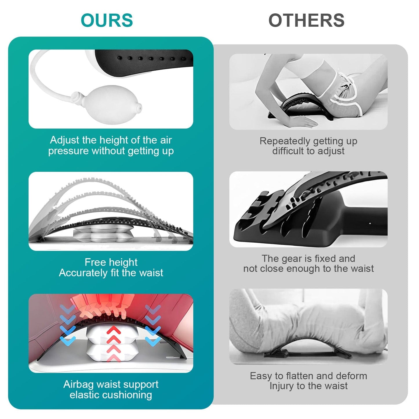 Living Today Adjustable Air Lumbar Spine Reliever