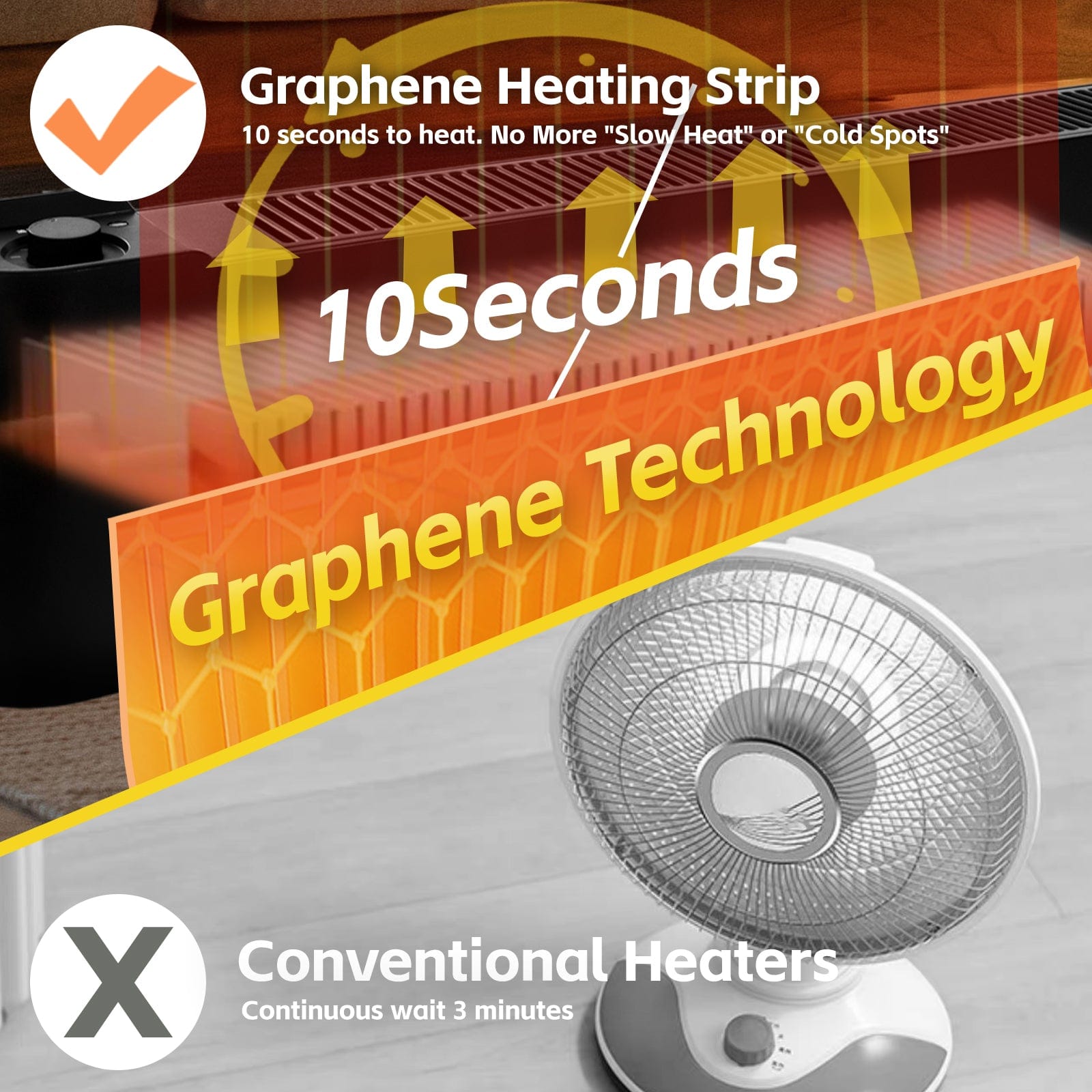 Living Today 2200W Graphene Floor Electric Heater