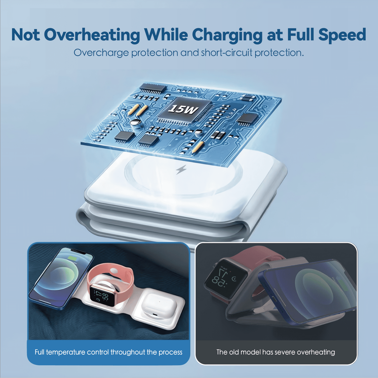 plugd USB charger 3 in 1 Wireless 15W Qi Fast Charging Foldable Station for Apple Mag Safe