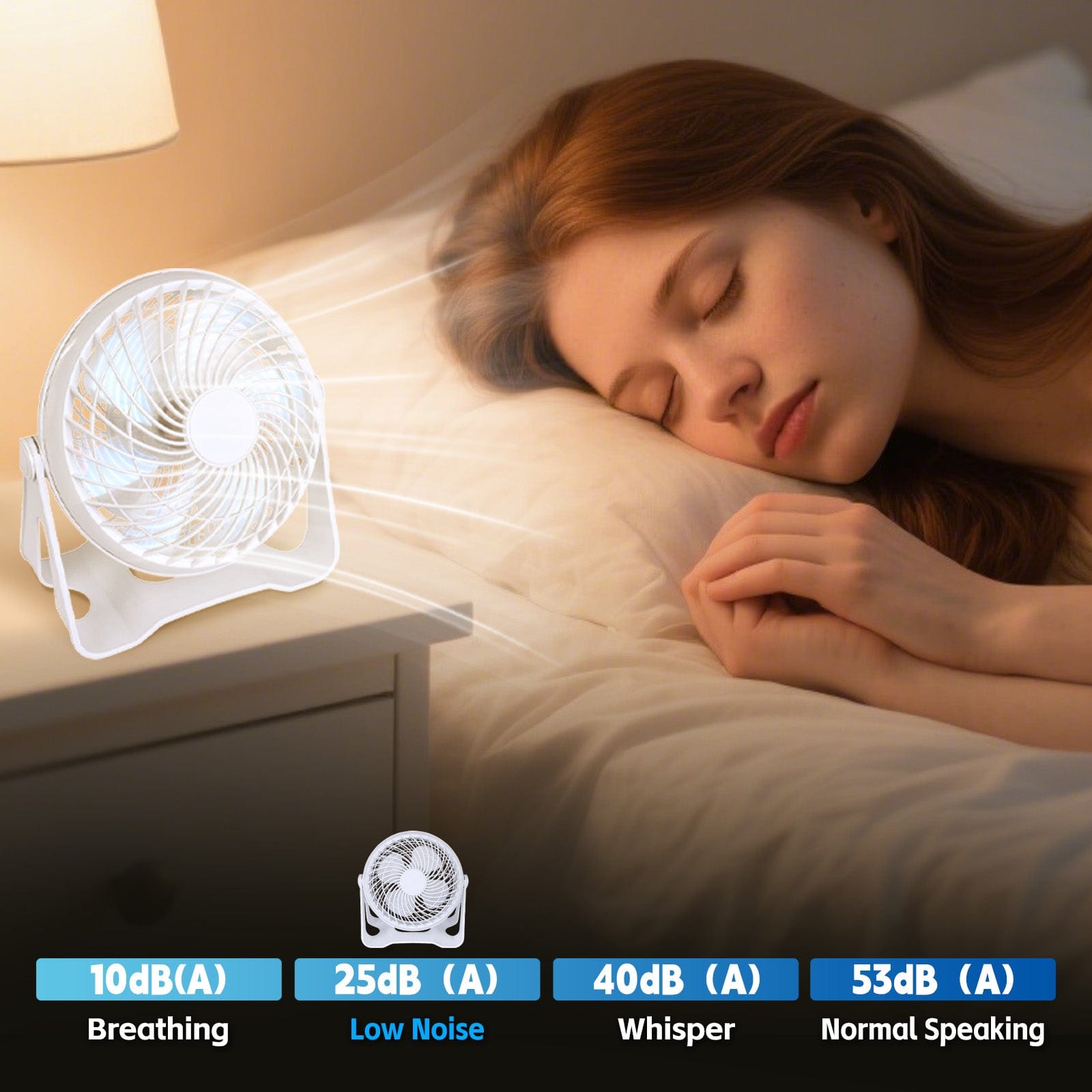 Living Today USB Powered Desk Fan – Portable 2-Speed Adjustable Angle Cooling Fan (White)