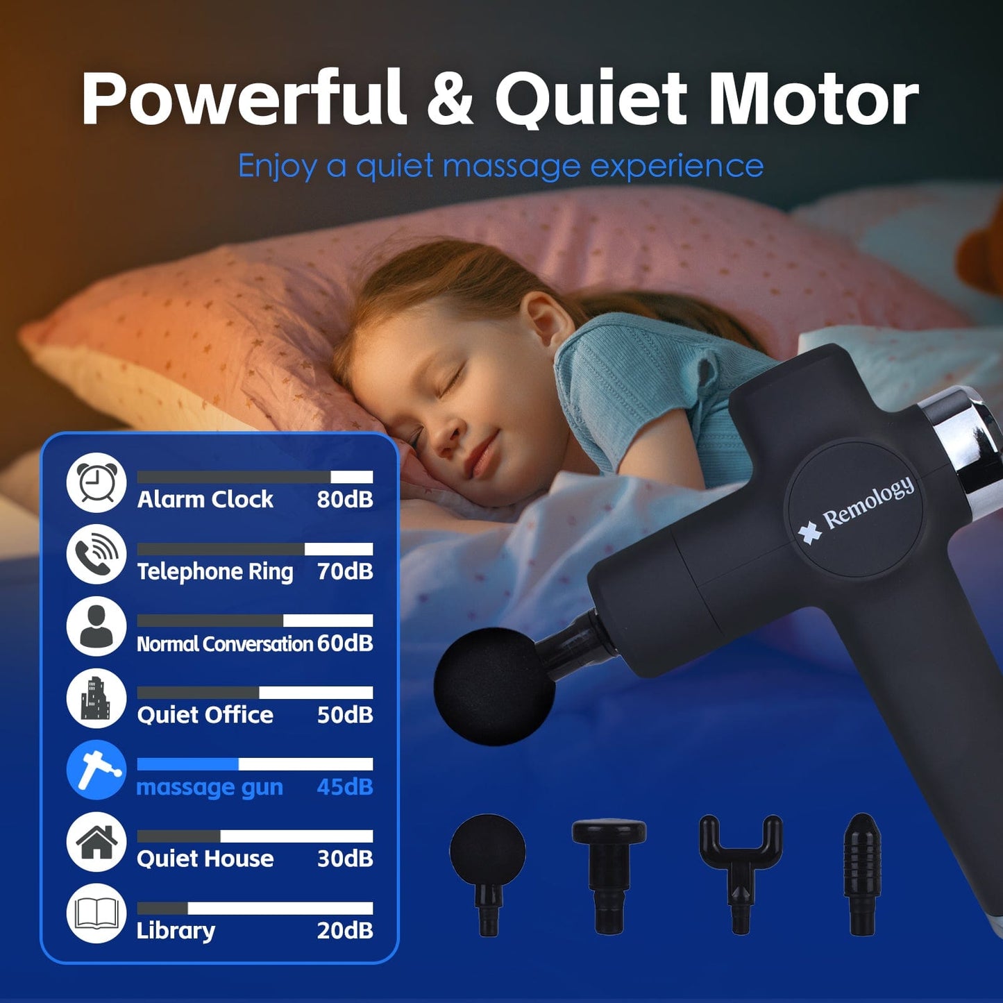 Remology personal care Remology Impact Therapy 7 Adaptive Speed USB-C Fascial Massage Gun with 4 Heads