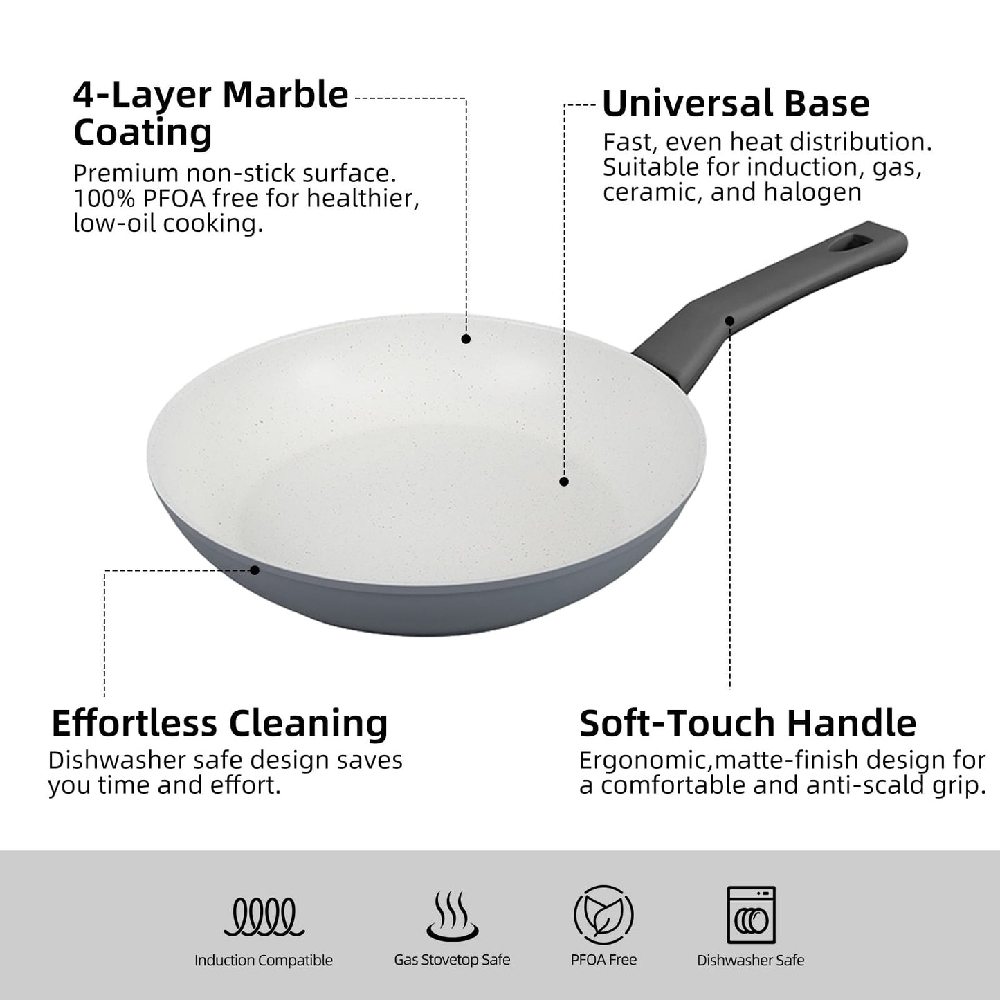 Living Today CLEVINGER 24CM NON-STICK FRYPAN(white and grey)