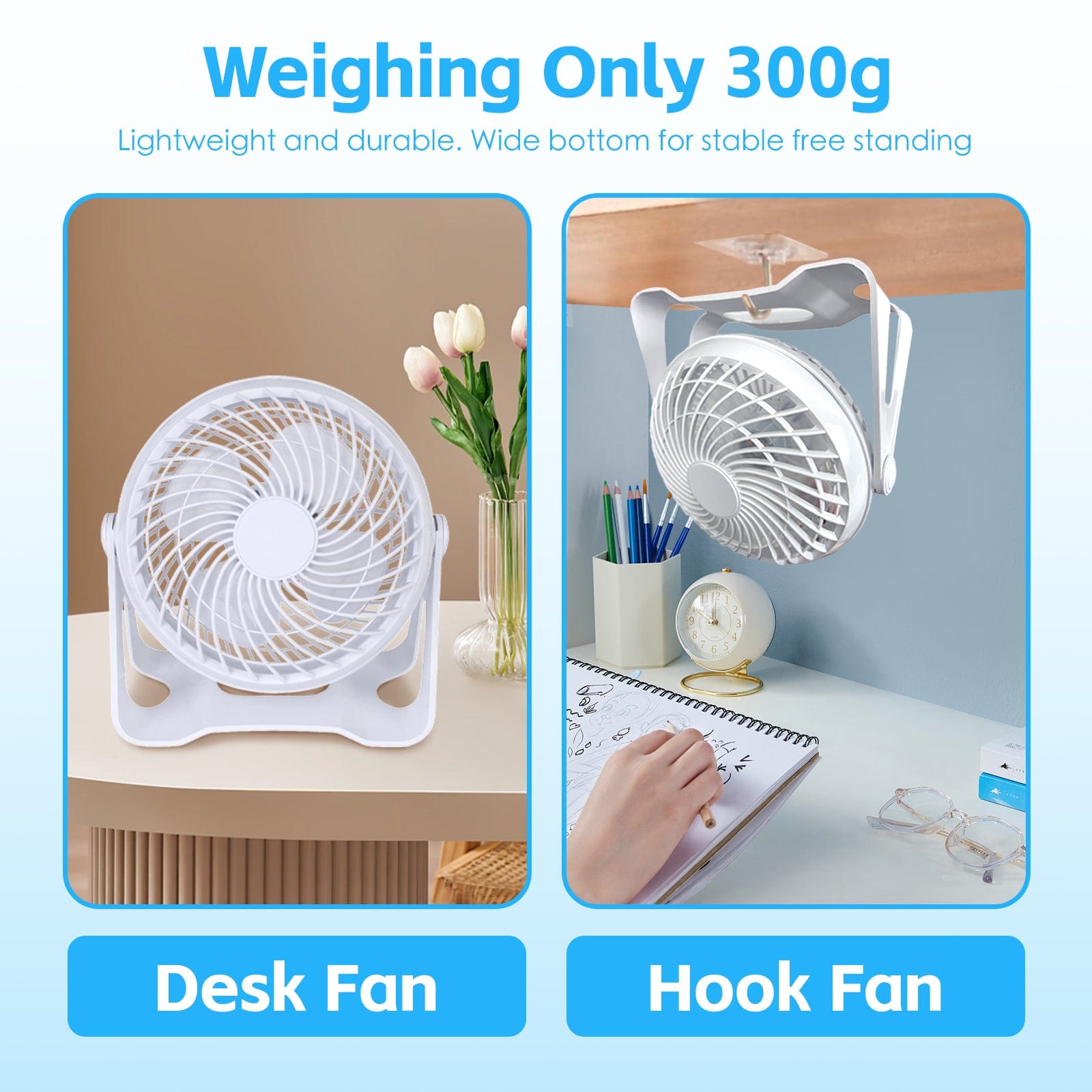 Living Today USB Powered Desk Fan – Portable 2-Speed Adjustable Angle Cooling Fan (White)