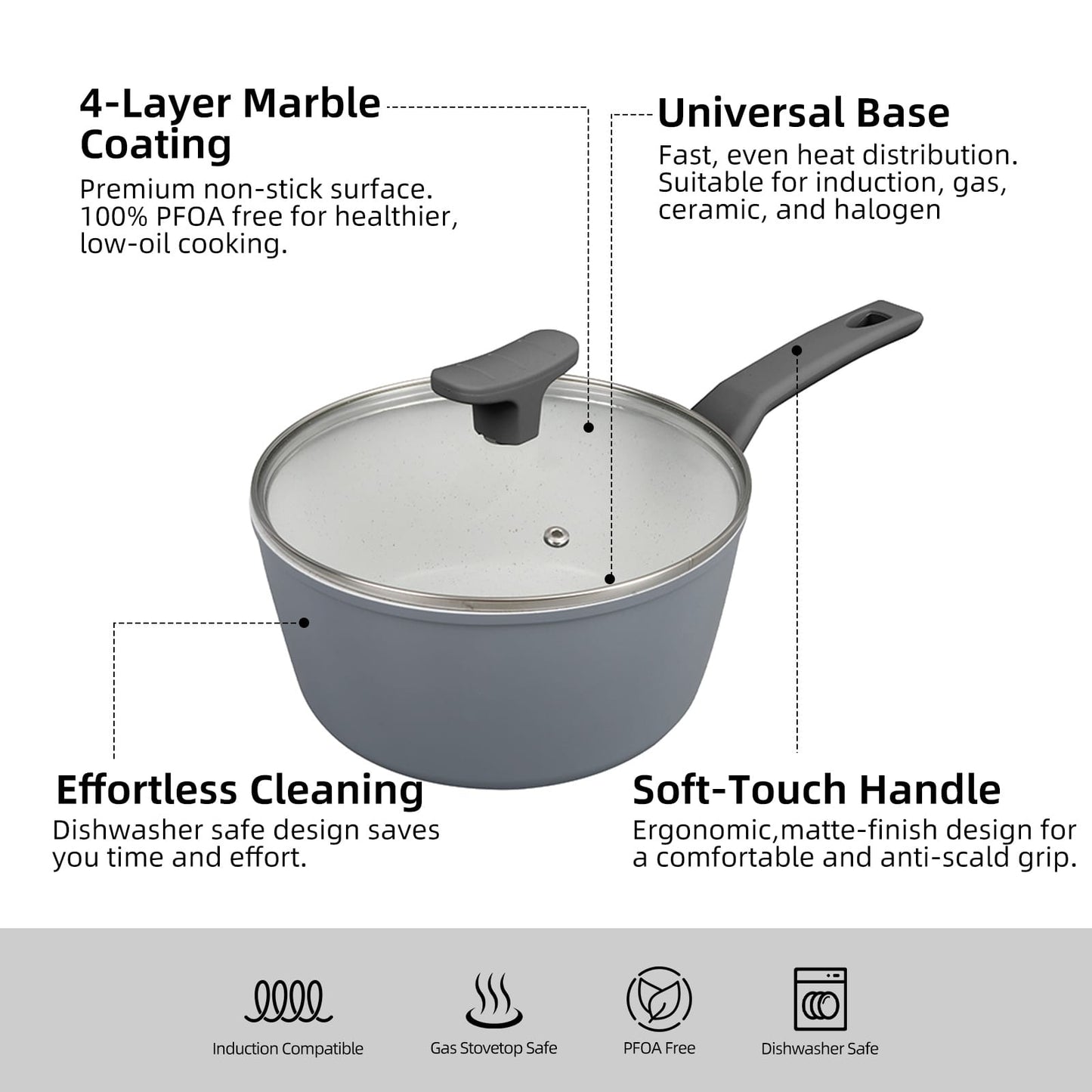 Living Today NON-STICK SAUCEPAN WITH LID - 20CM