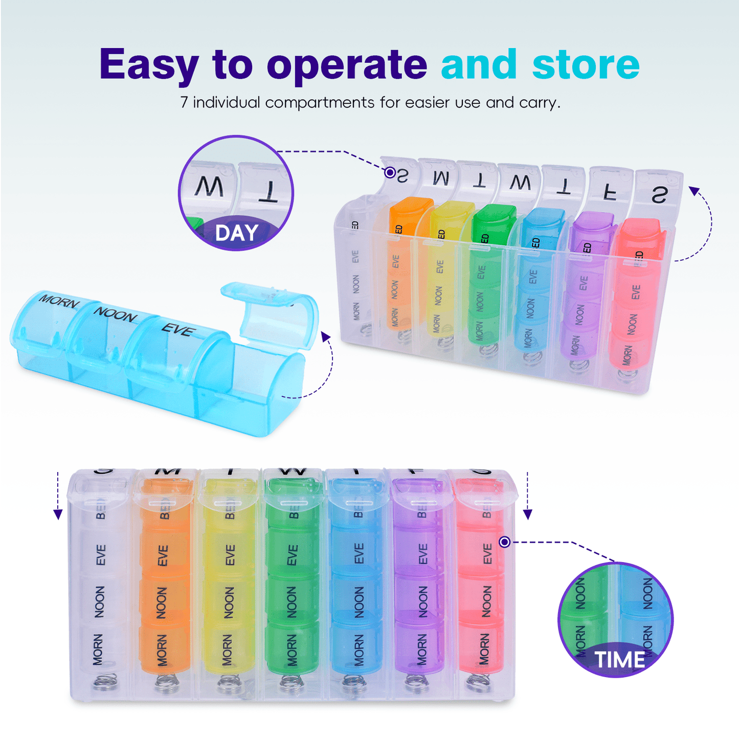 Flightmode health Flightmode 7 Day Travel Pill Box Medicine Organiser with Individual Daily Compartment