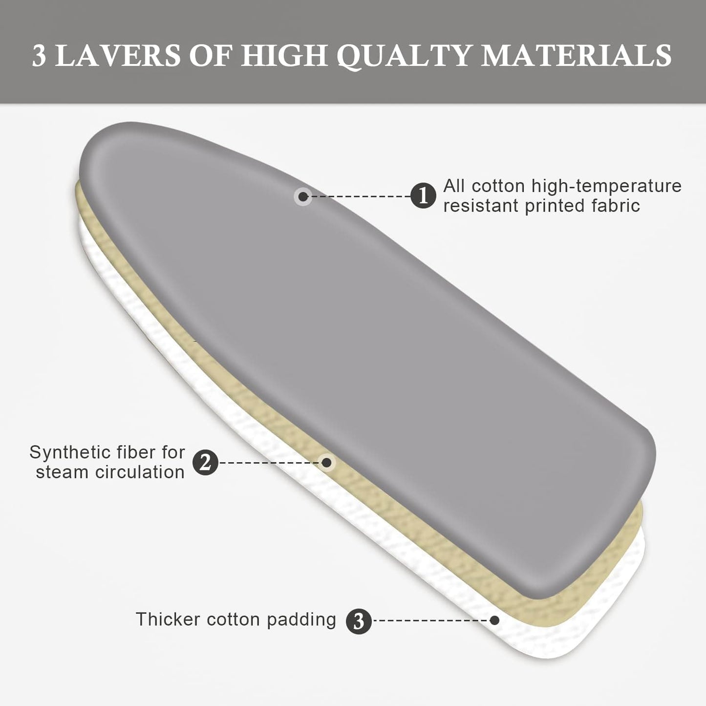 Clevinger Ironing Boards Clevinger Ultra Thick Heat Retaining Felt Ironing Iron Board Cover Easy Fitted - Cover only-Metallic Gray