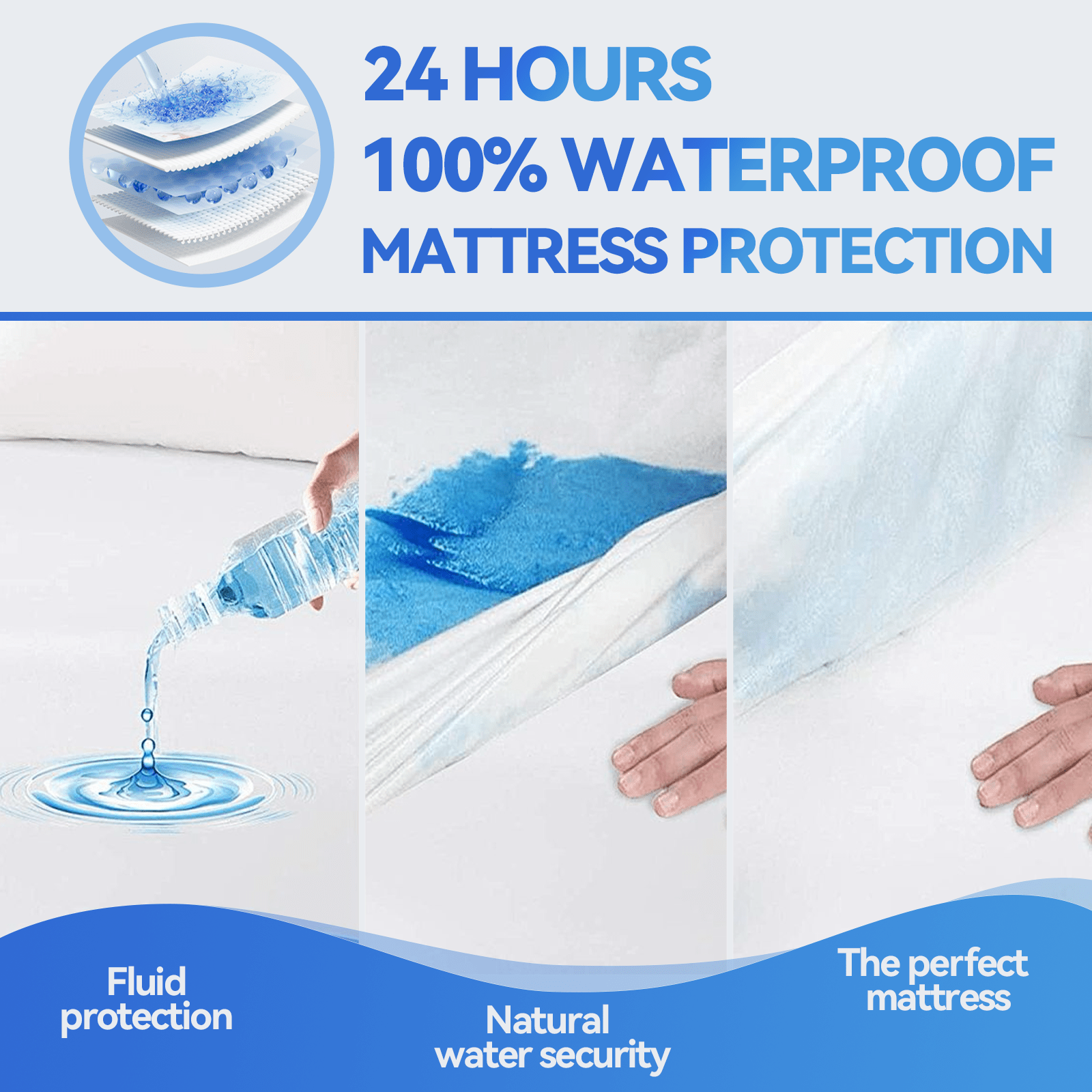 Living Today personal care 160 Pcs 90 x 60cm Adult Disposable Bed Underpads