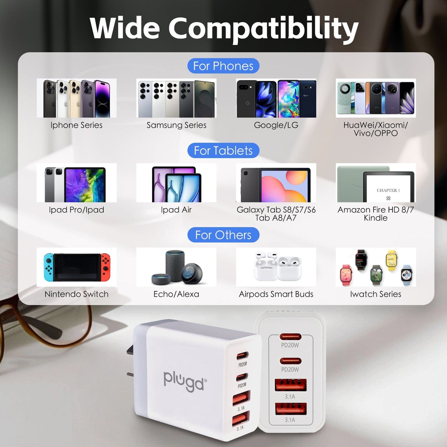 plugd USB charger 4 PORT  WALL CHARGER USB C+USB A