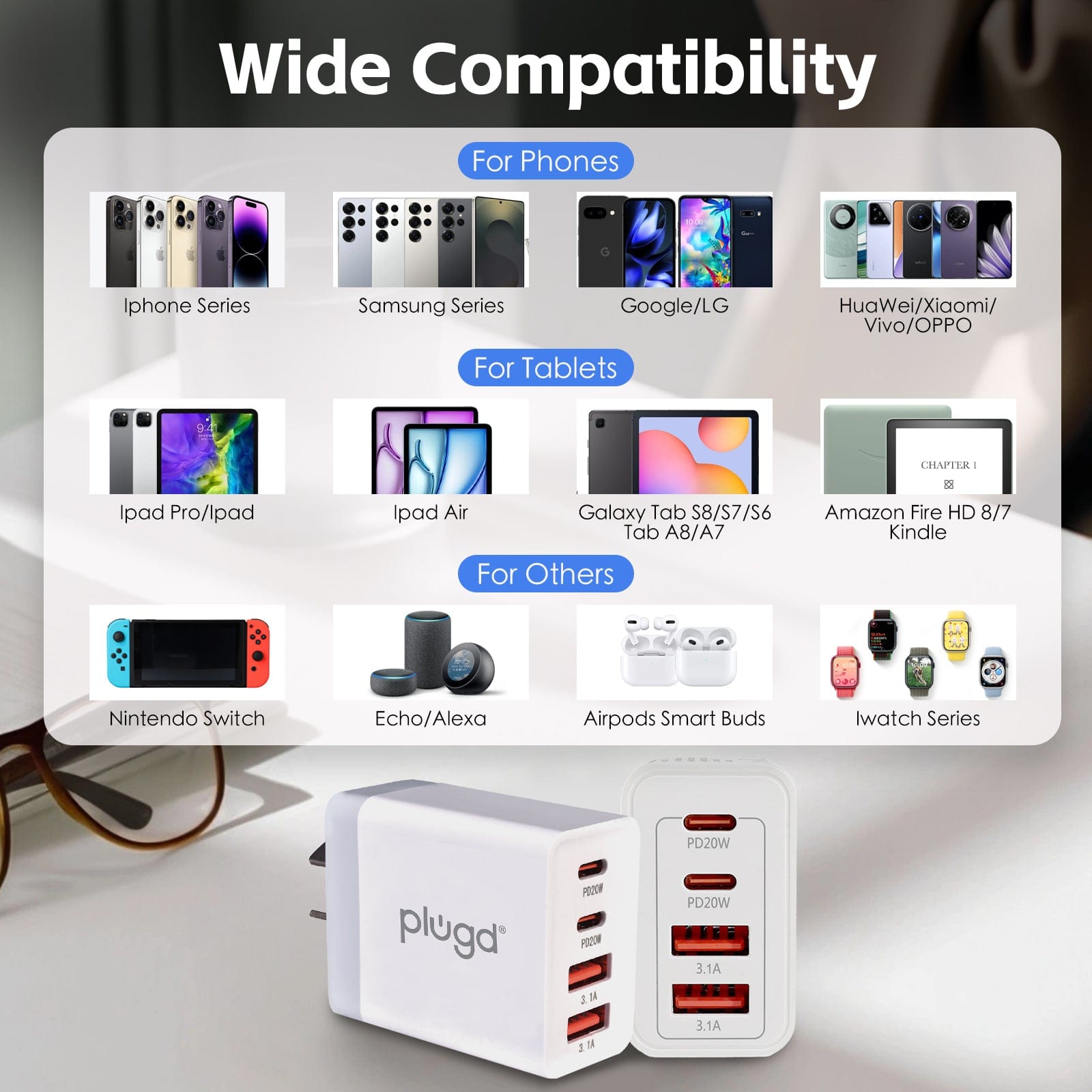 plugd USB charger 4 PORT  WALL CHARGER USB C+USB A