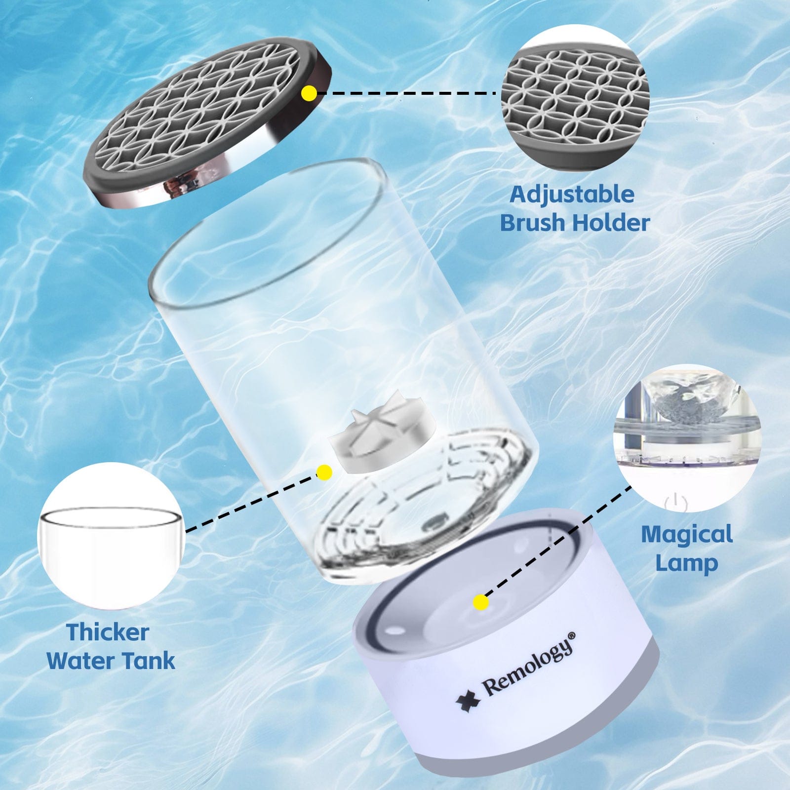 Remology Health & Beauty Makeup Brush Cleaning And Drying All-in-one Machine