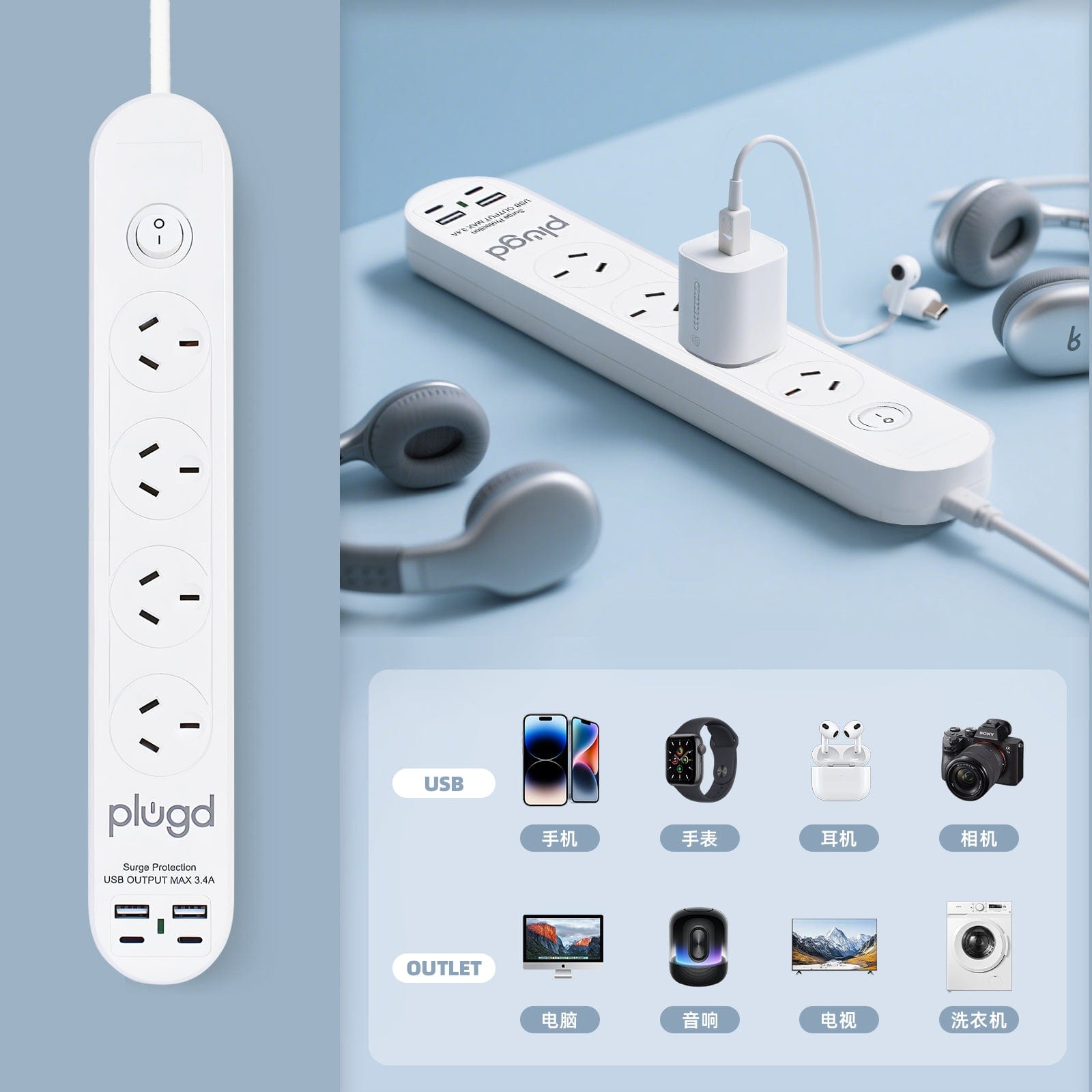 plugd powerboard Plugd 2 USB A + 2 USB C 240V 10A Powerboard with 【Surge Protection】