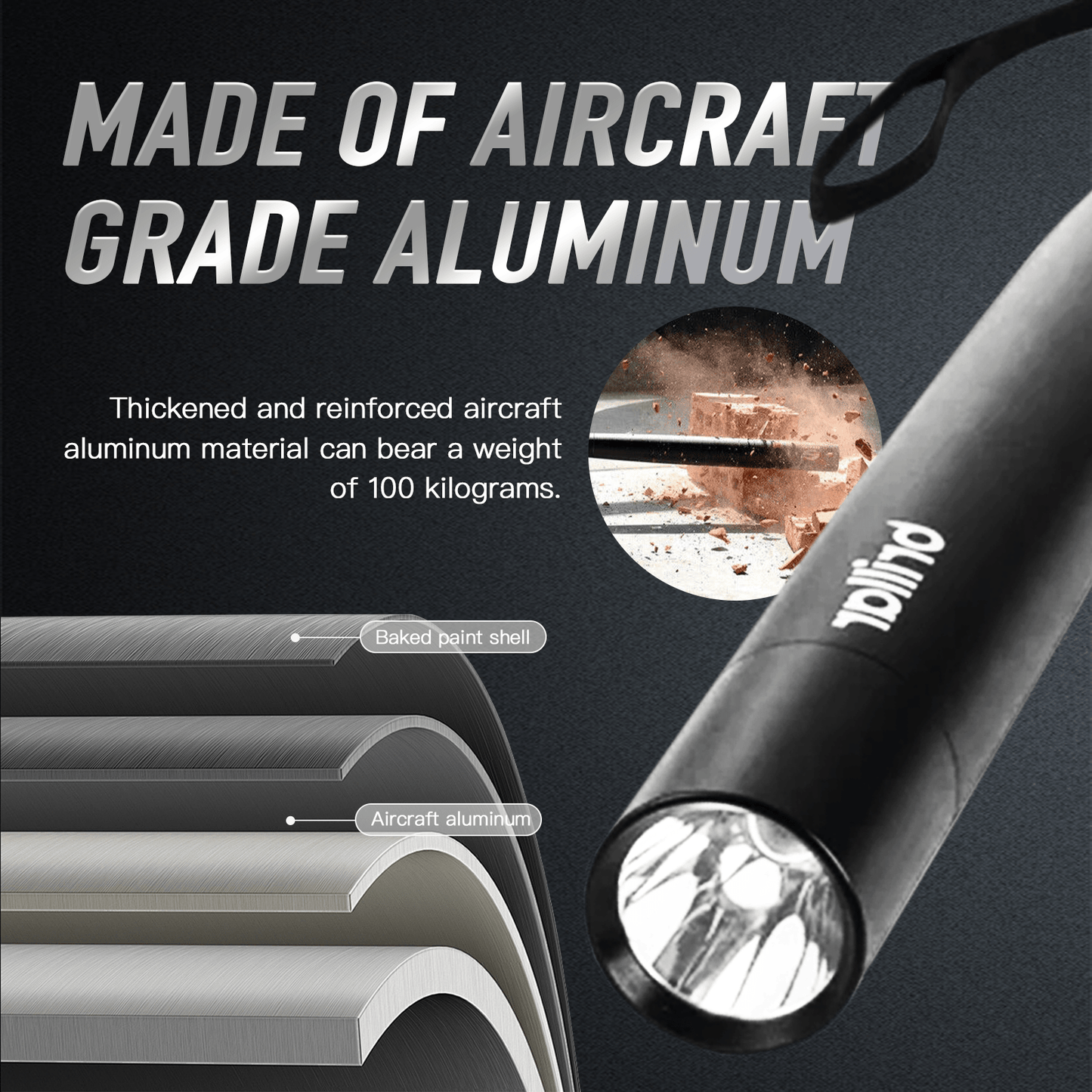 Brillar Flashlights Brillar Aluminium Long Torch - Black