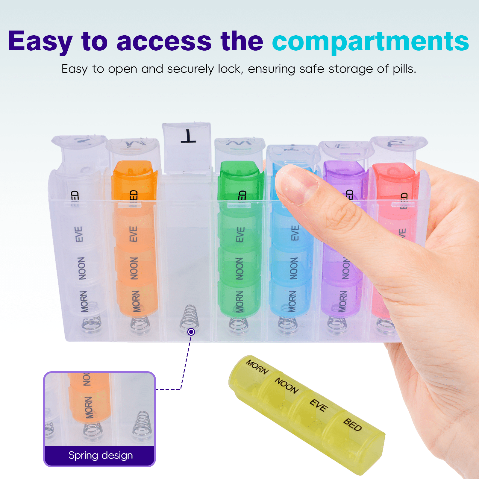 Flightmode health Flightmode 7 Day Travel Pill Box Medicine Organiser with Individual Daily Compartment