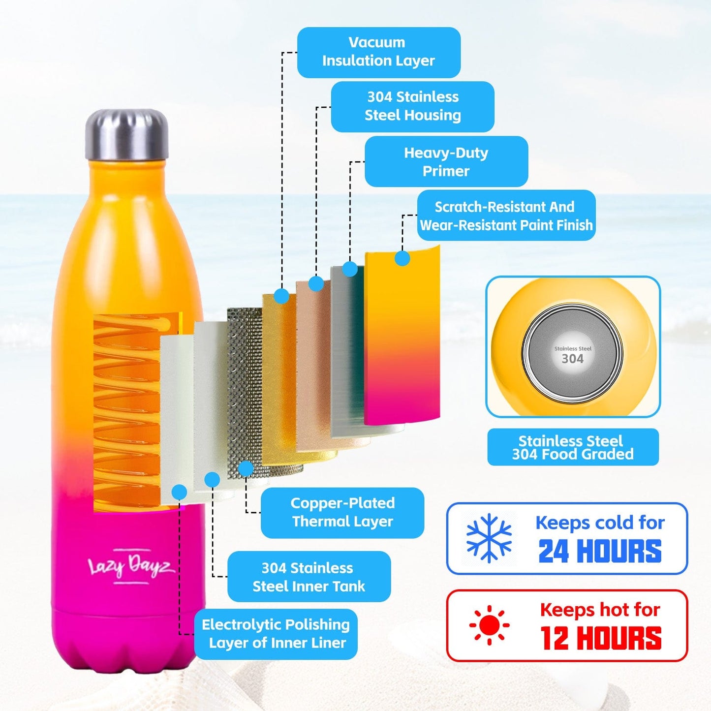 Lazy Dayz Hydration Lazy Dayz Jumbo Drink Bottle 1L - Orange Pink Ombre