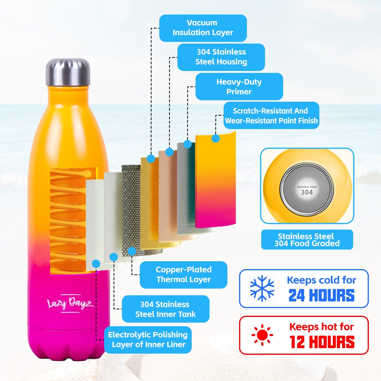 Lazy Dayz Hydration Lazy Dayz Jumbo Drink Bottle 1L - Orange Pink Ombre