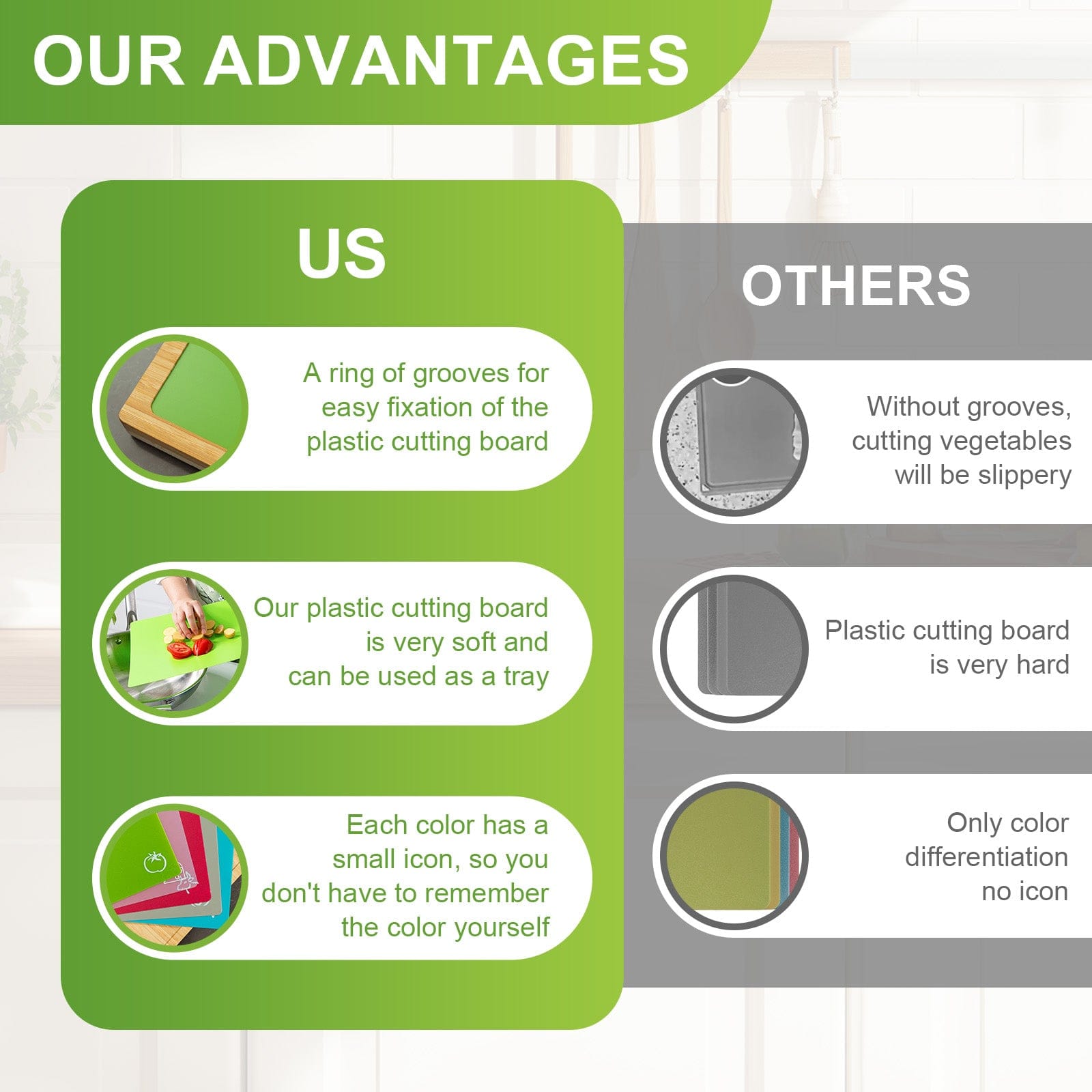 Living Today chopping board Bamboo Chopping Board with set of 5 Color-Coded Flexible Cutting Mats