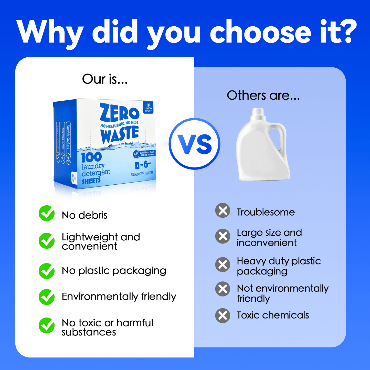 Living Today laundry 200 Pcs Eco-friendly Ultra Concentrated Laundry Detergent