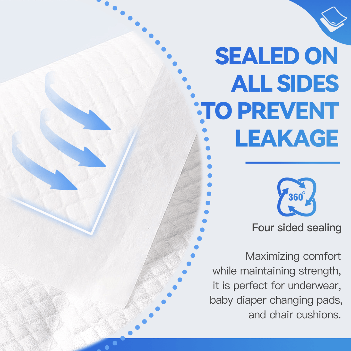 Living Today personal care 160 Pcs 90 x 60cm Adult Disposable Bed Underpads