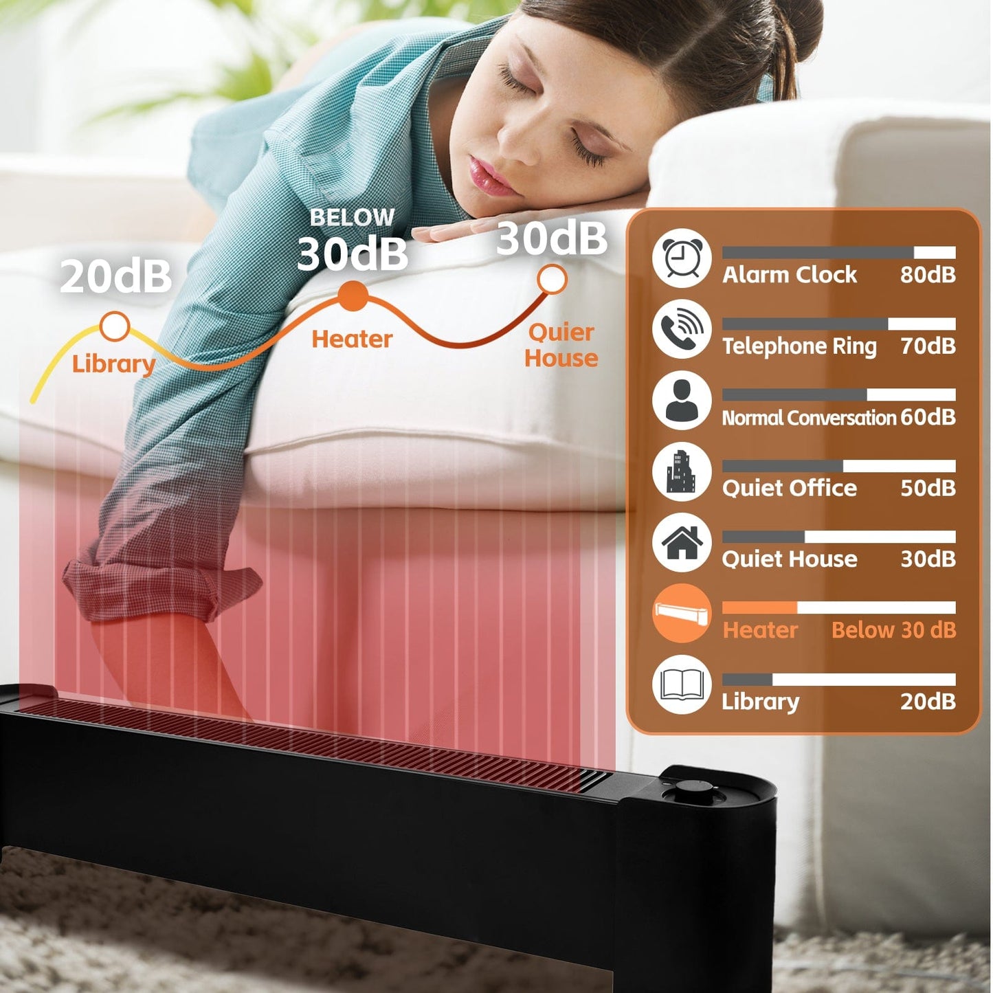 Living Today 2200W Graphene Floor Electric Heater