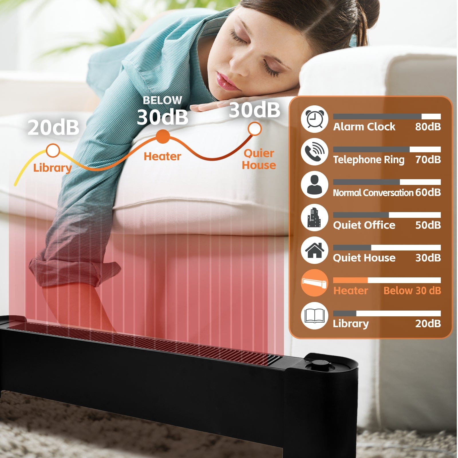 Living Today 2200W Graphene Floor Electric Heater
