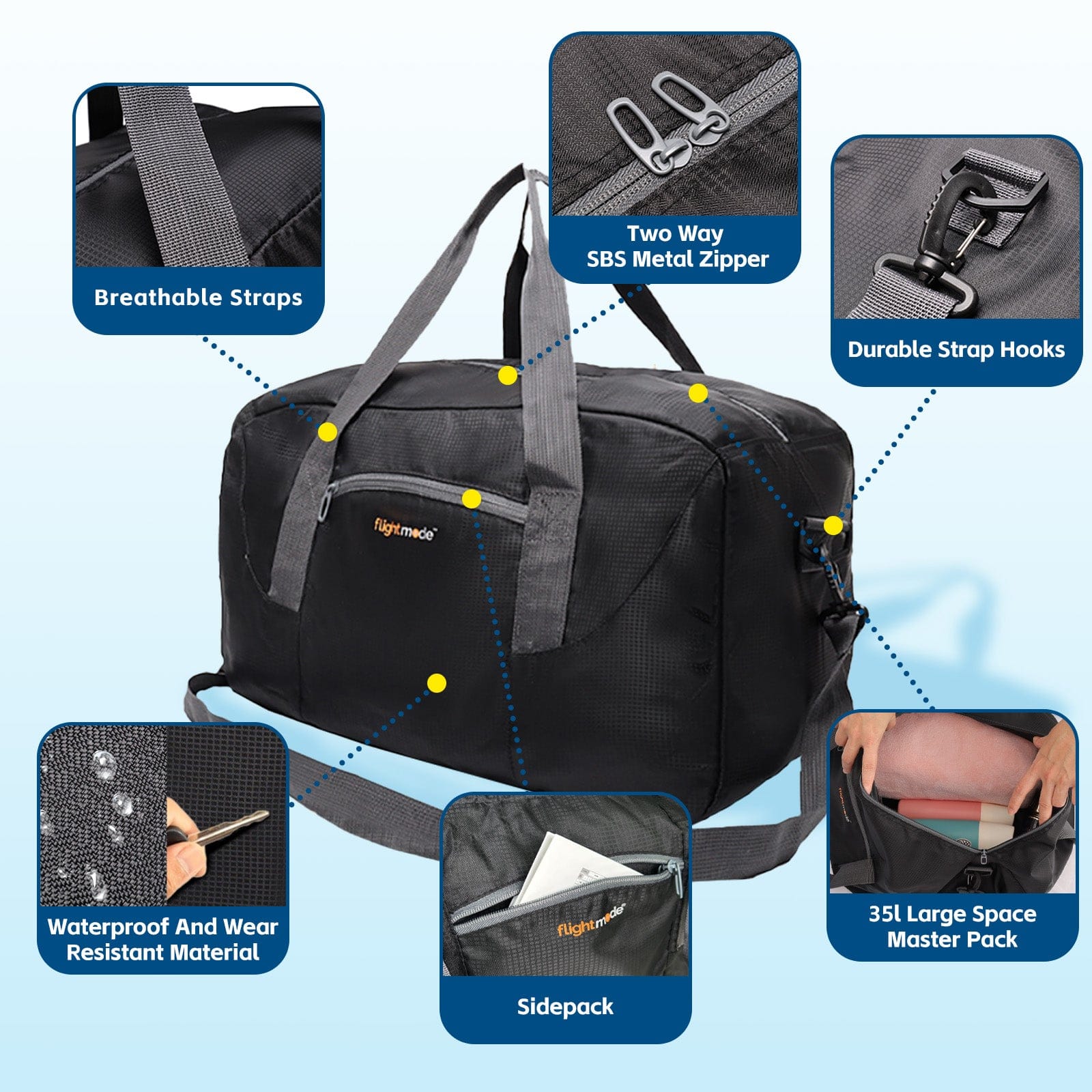 Flightmode 35L Foldable Lightweight Duffel Travel Bag