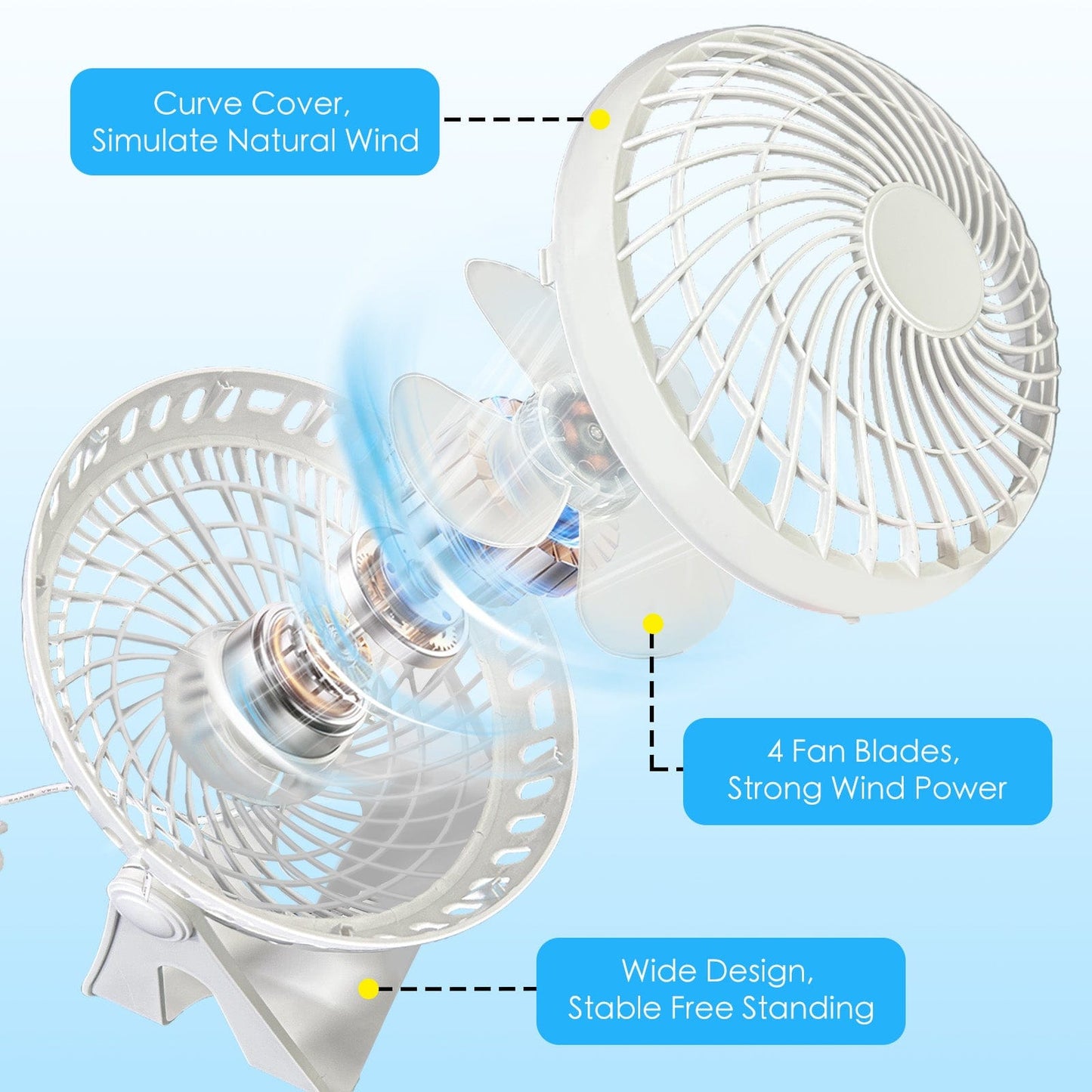 Living Today USB Powered Desk Fan – Portable 2-Speed Adjustable Angle Cooling Fan (White)
