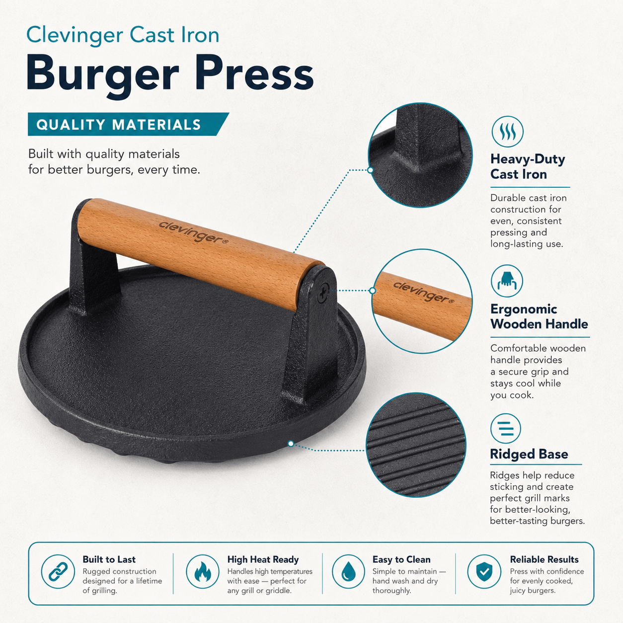 Living Today Cast Iron Burger Press