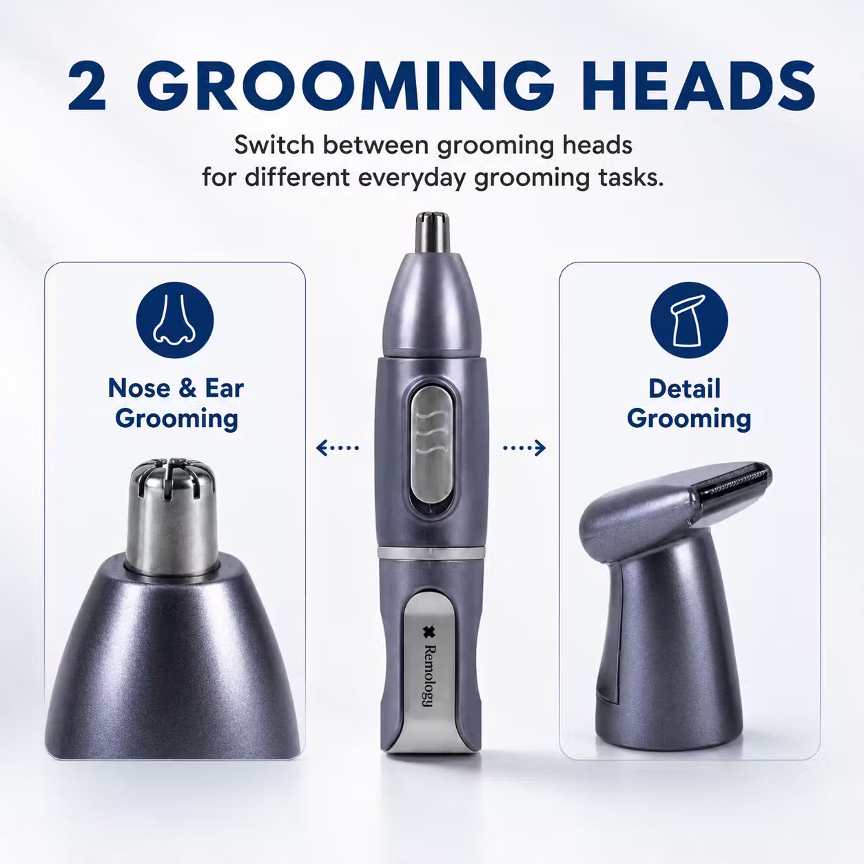 Remology 2-in-1 Men's Nose, Ear & Beard Detail Trimmer Grooming Kit