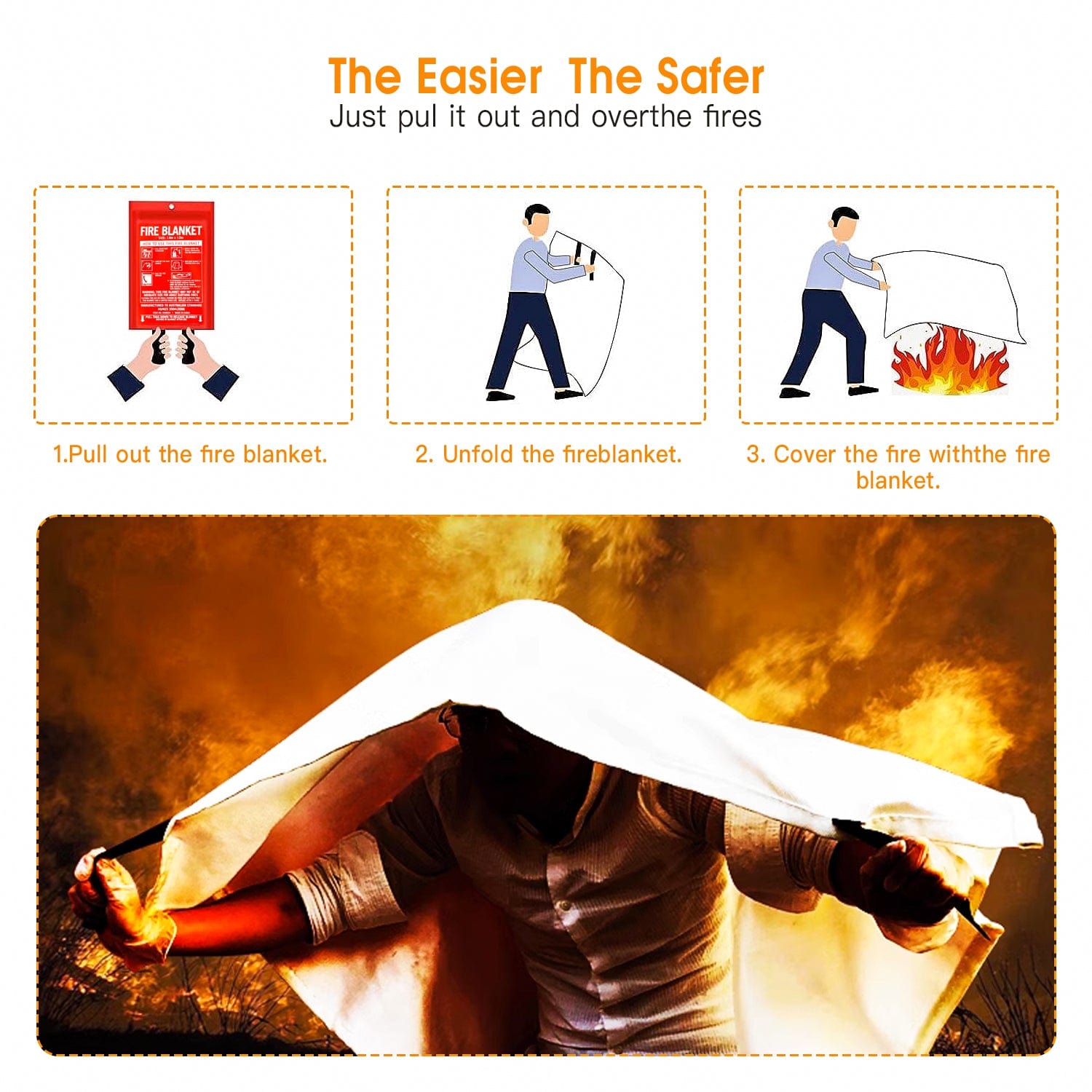 Living Today Homewares Fibreglass Fire Extinguishing Blanket for Home Car Boat Caravan Safety 1m x 1m