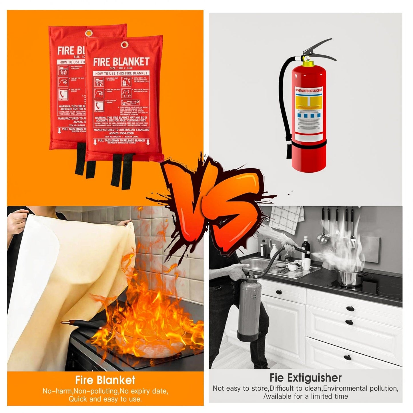 Living Today Homewares Fibreglass Fire Extinguishing Blanket for Home Car Boat Caravan Safety 1m x 1m