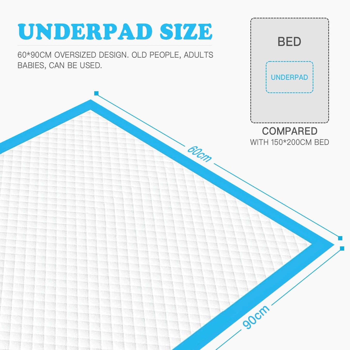 Living Today personal care 160 Pcs 90 x 60cm Adult Disposable Bed Underpads