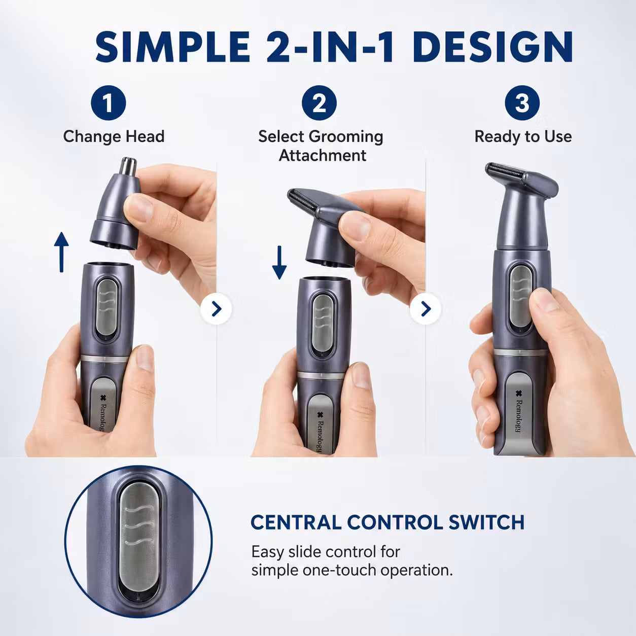 Remology 2-in-1 Men's Nose, Ear & Beard Detail Trimmer Grooming Kit