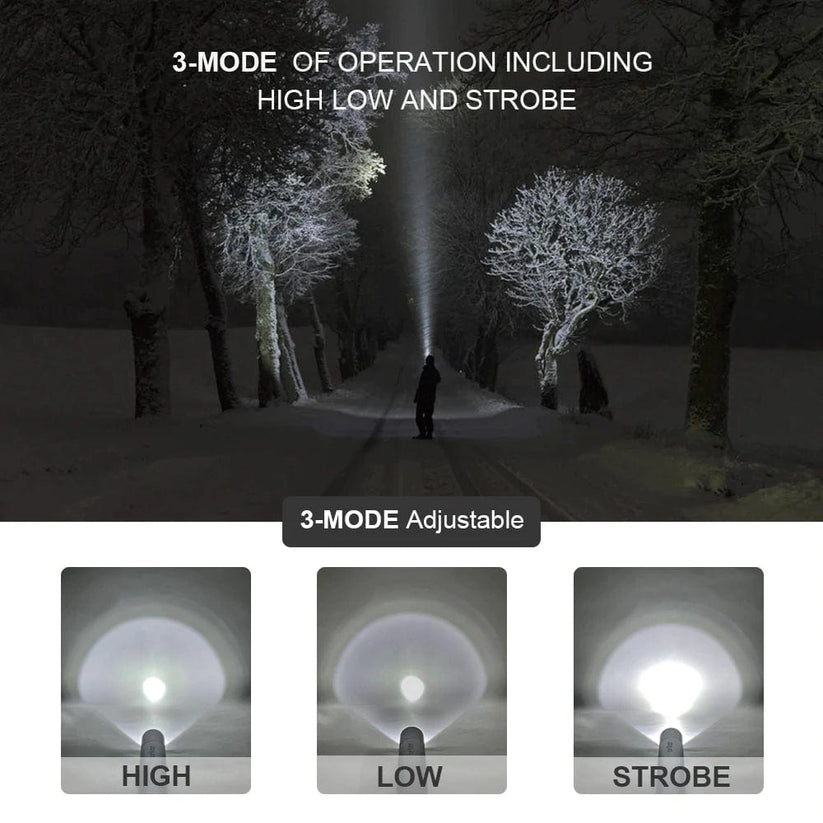 Aluminium Security Torch - Brillar Torches – Living Today