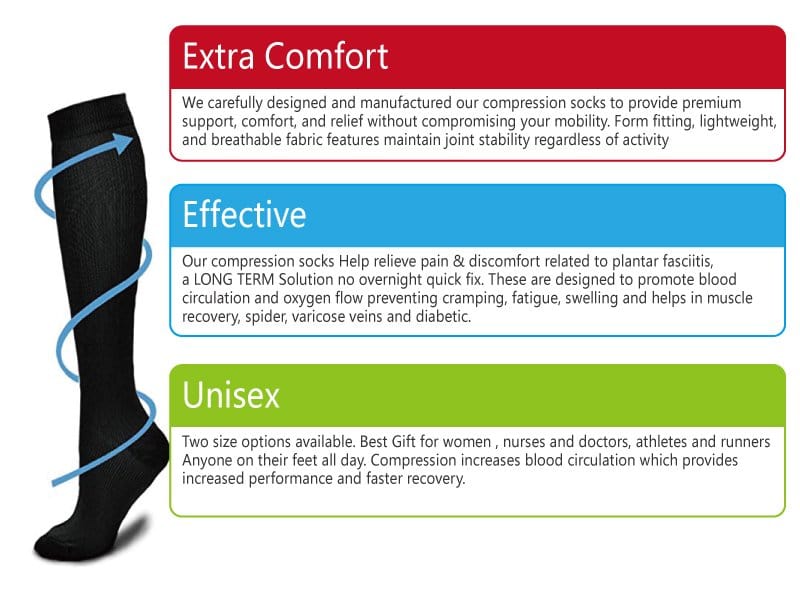 2 x Flight Mode Size S/M Travel Anti-Fatigue Compression Socks